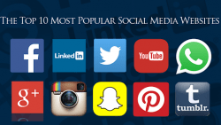 Uso de las Redes Sociales en Compliance